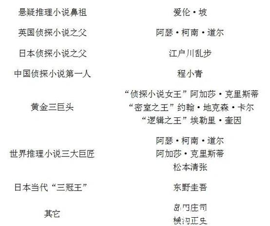 桑德兰一月名单调整:13个名字与冬窗的冷酷逻辑 桑德兰一月名单调整:13个名字与冬窗的冷酷逻辑