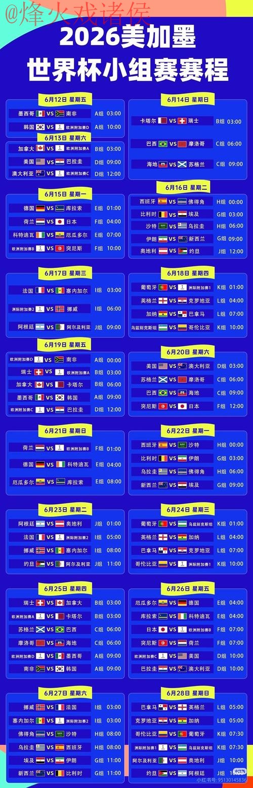 2026世界杯盘口平台最新网址分析与推荐