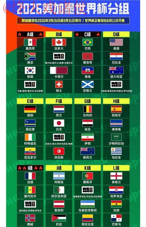 2026年世界杯下注网站推荐：