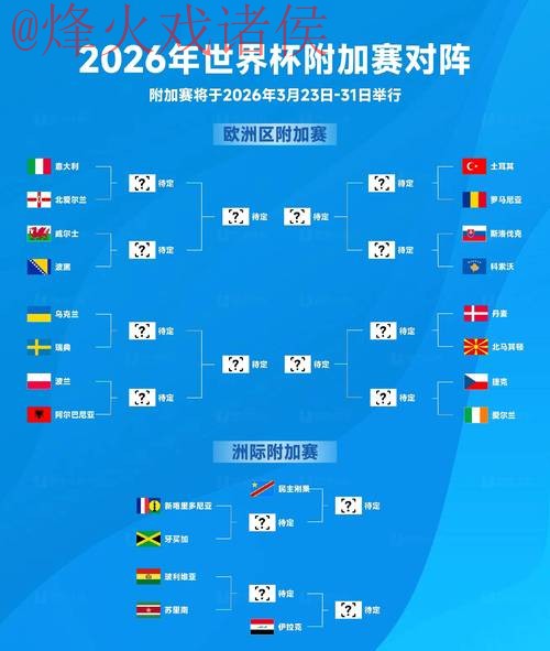 2026世界杯比分数据下载入口地址