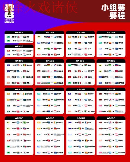 2026世界杯滚球最新动向与赛事预测