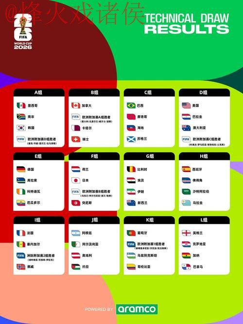 2026世界杯外围推荐权威最新网址
